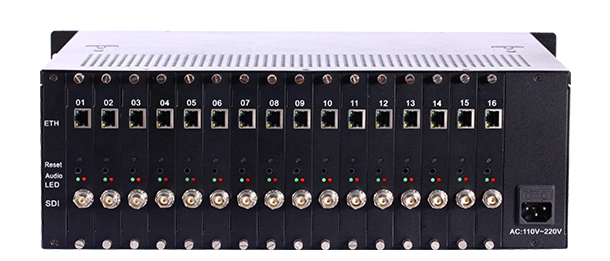 H6160高清16路SDI编码器
