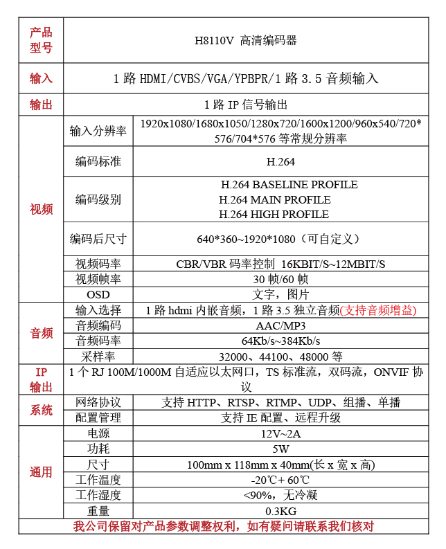 H8110V高清HDMI音视频编码器