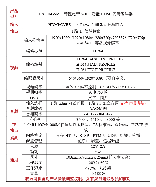 H8110AV-M带锂电带WIF高清HDMI音视频编码器
