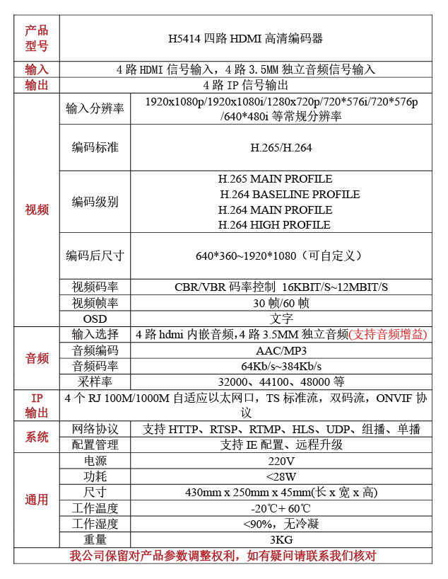 H5414四路高清HDMI编码器