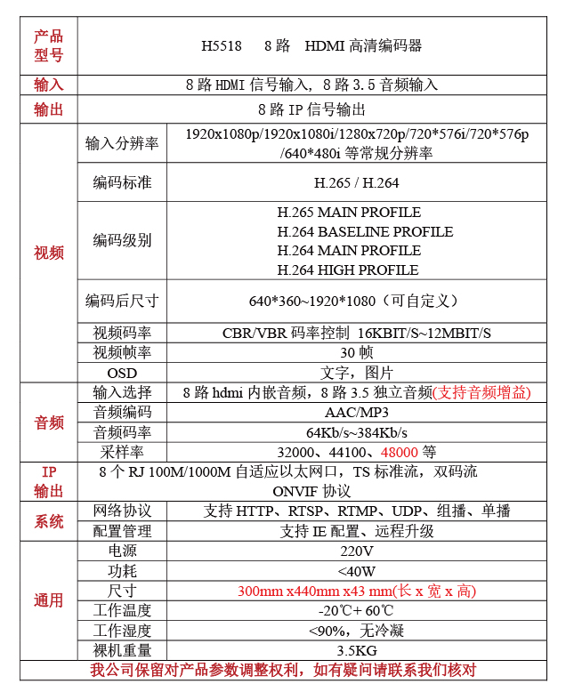 H5518高清音视频编码
