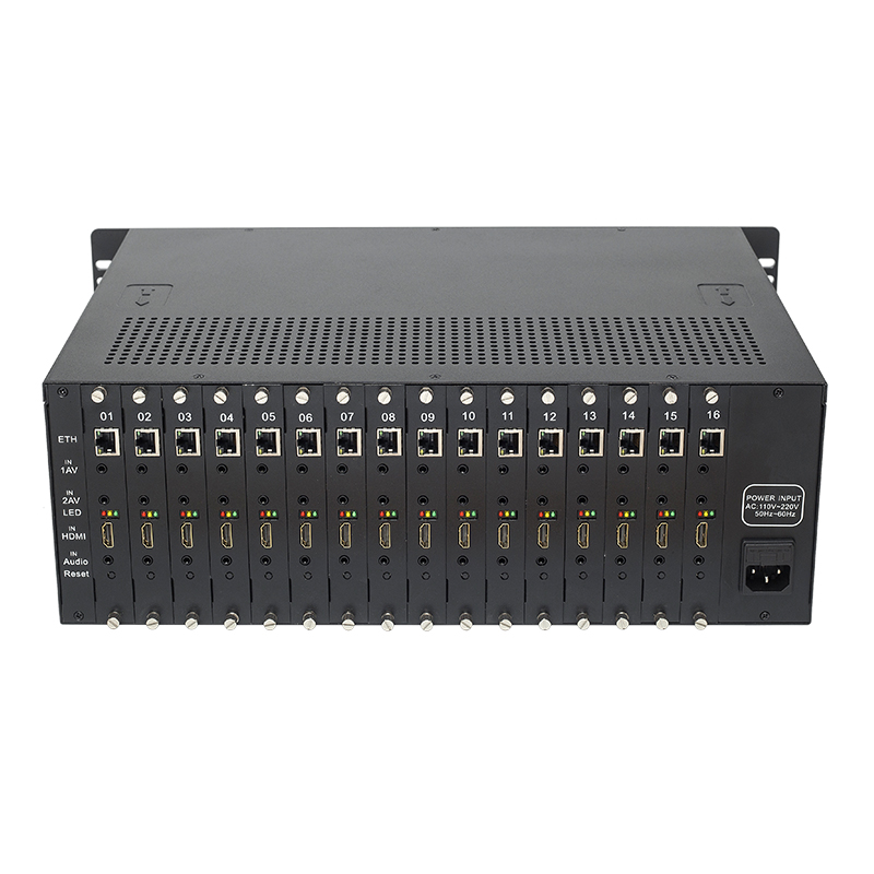 H3162AV 16路高清HDMI+32路标清CVBS编码器