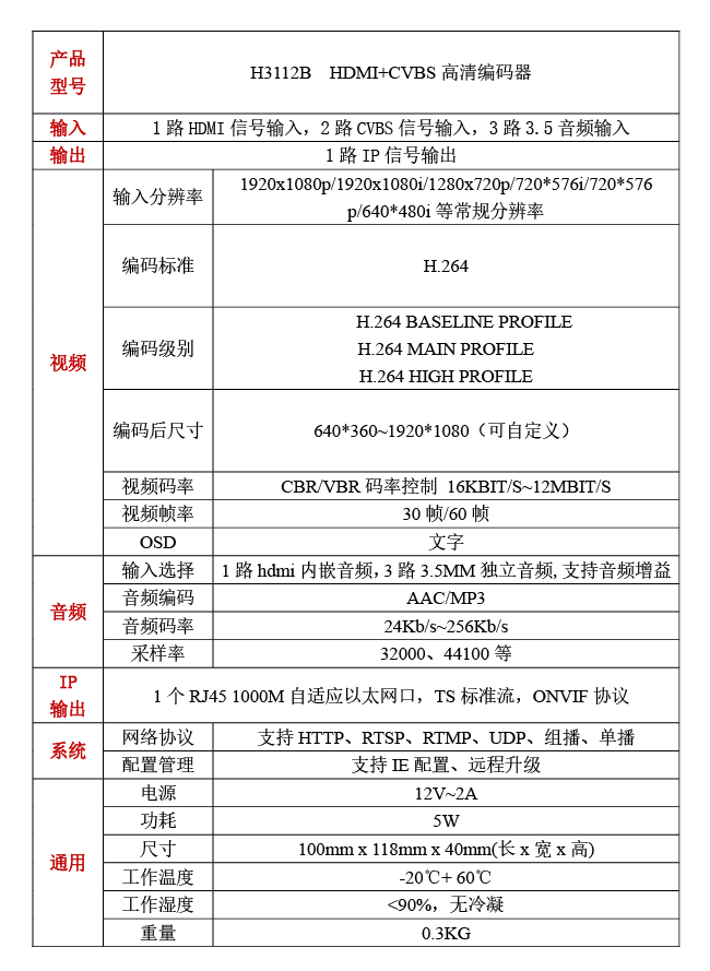 H3112B HDMI+CVBS高清编码器