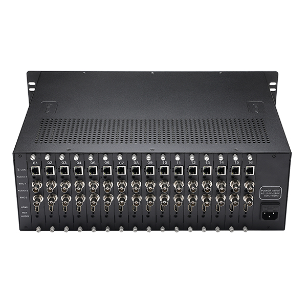 H1632B 16路高清HDMI+32路标清CVBS编码器