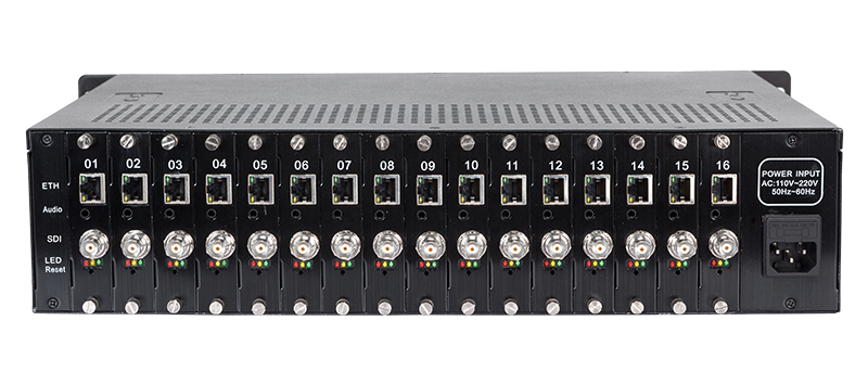 H2180-H高清16路2U SDI编码器