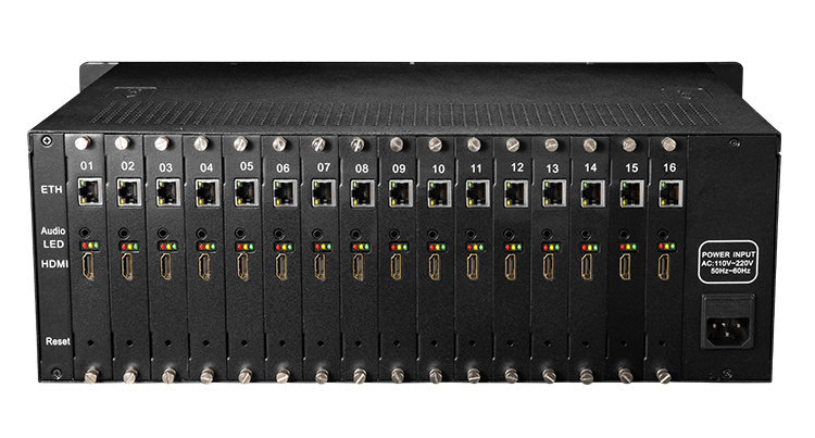 H3610高清16路HDMI编码器