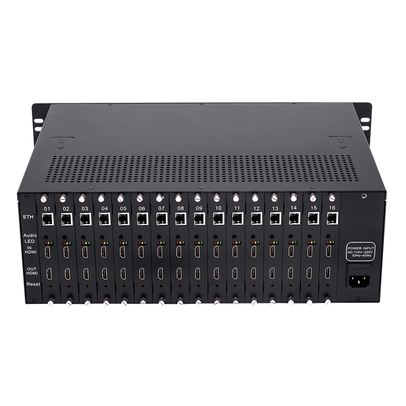 H3160H高清HDMI环出编码器