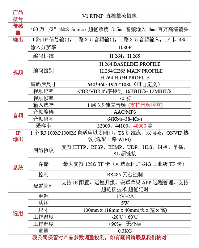 高清4K视频编码器