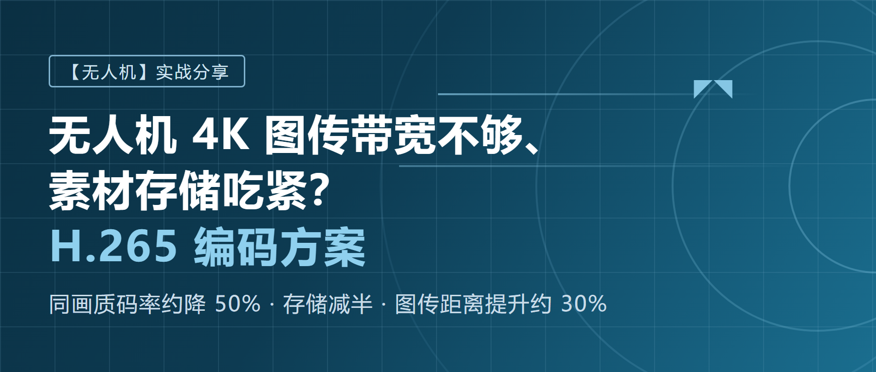 无人机 4K 图传带宽不够、素材存储吃紧？H.265 编码方案，同画质码率约降 50%
